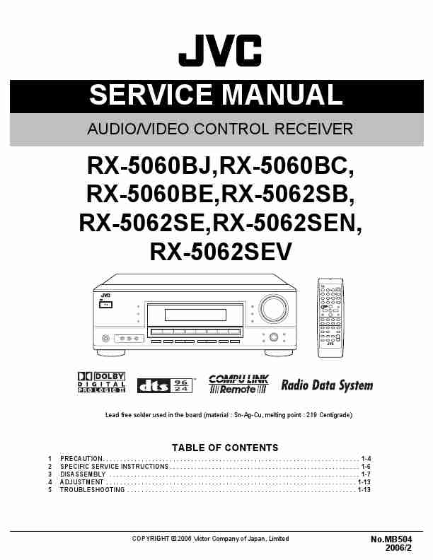 JVC RX-5060BE-page_pdf